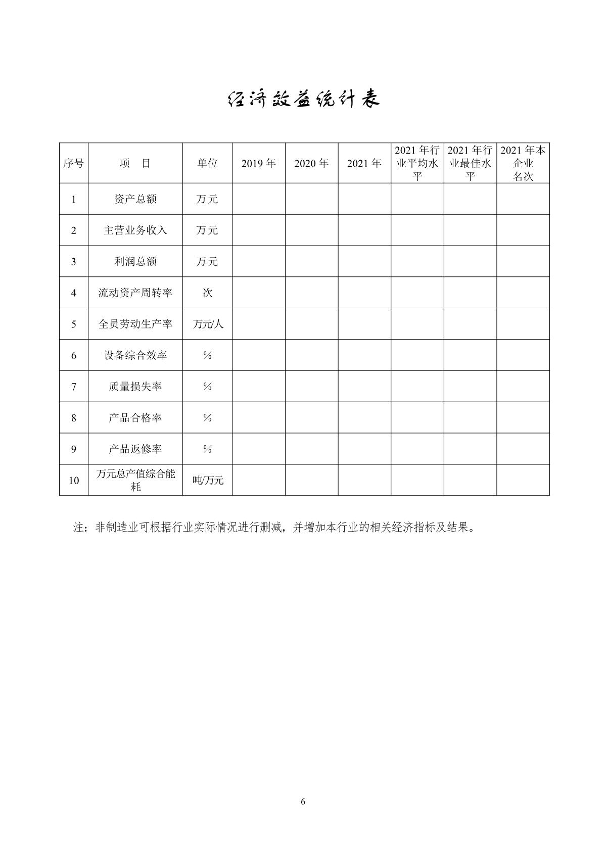 質(zhì)量標(biāo)桿申請(qǐng)書_6.JPG