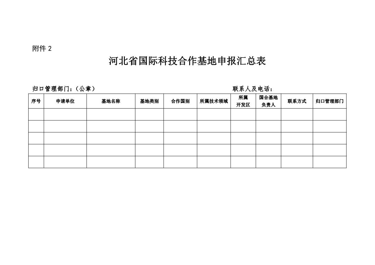 國合基地匯總表_1.JPG