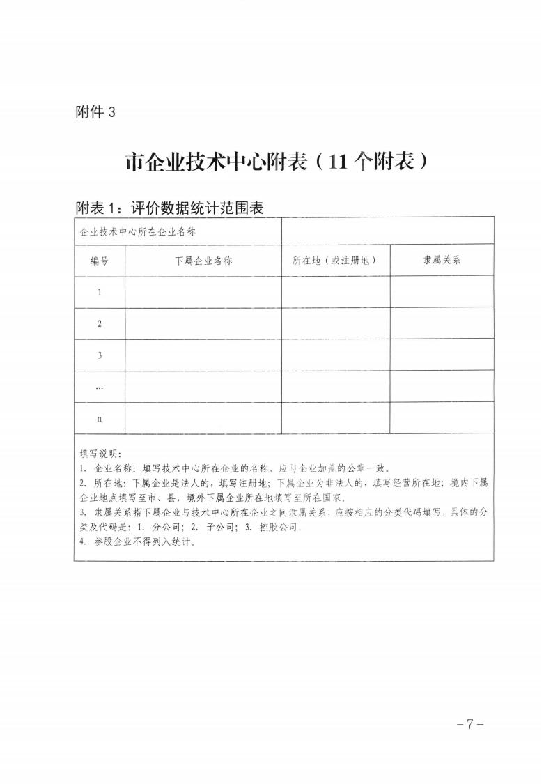 關(guān)于做好2023年第二批保定市企業(yè)技術(shù)中心認(rèn)定工作的通知_06.jpg