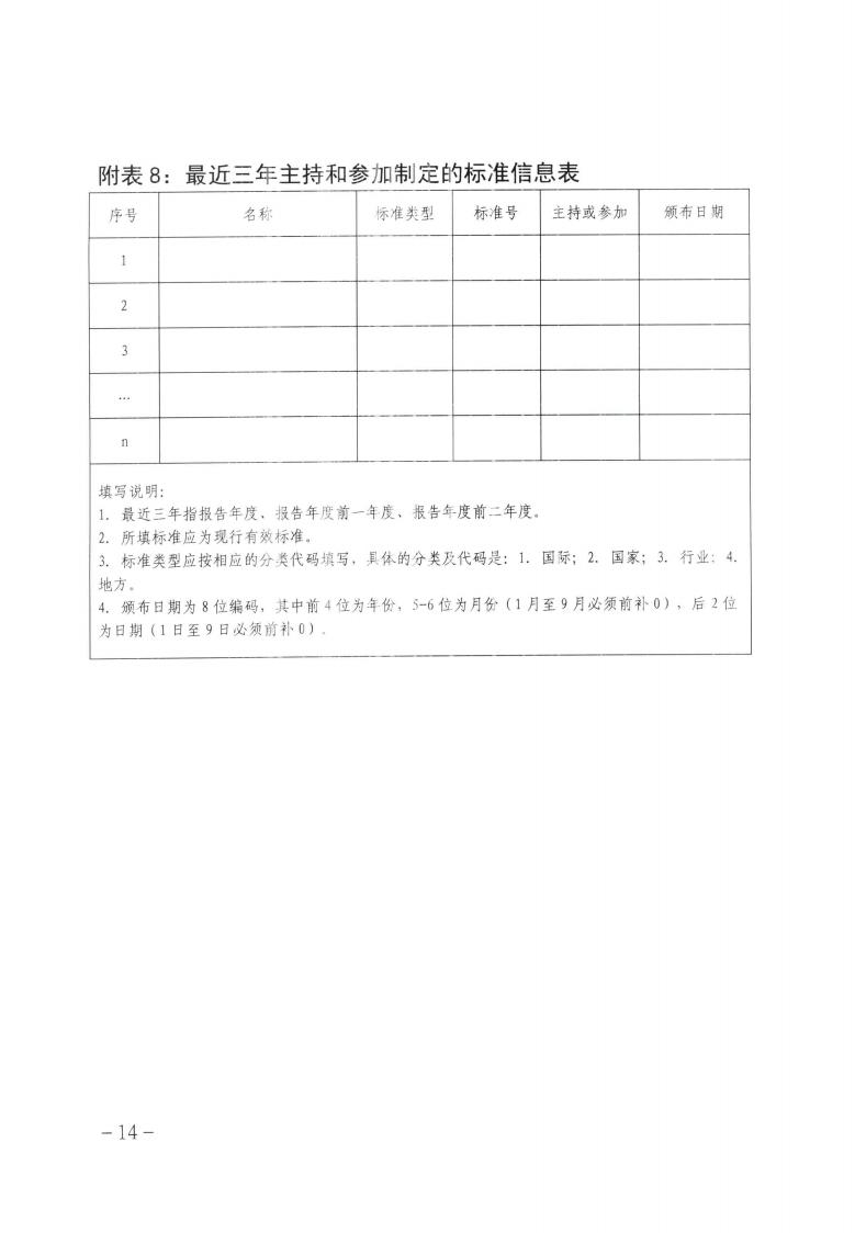 關(guān)于做好2023年第二批保定市企業(yè)技術(shù)中心認(rèn)定工作的通知_13.jpg