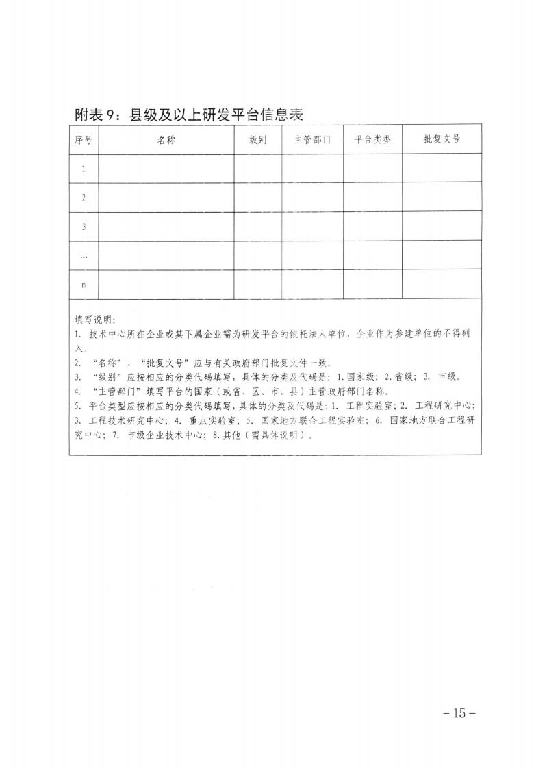 關(guān)于做好2023年第二批保定市企業(yè)技術(shù)中心認(rèn)定工作的通知_14.jpg